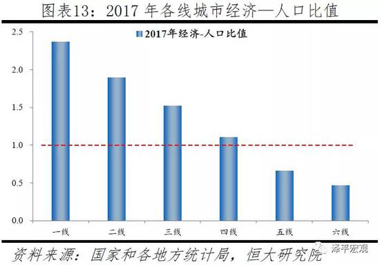 电白水东外来人口增速_电白水东科目二考场(2)