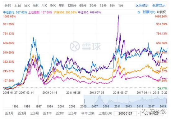 财神娱乐现金开户_四五十岁的女人扎双马尾是什么既视感?杨超越这示范很精辟,减龄