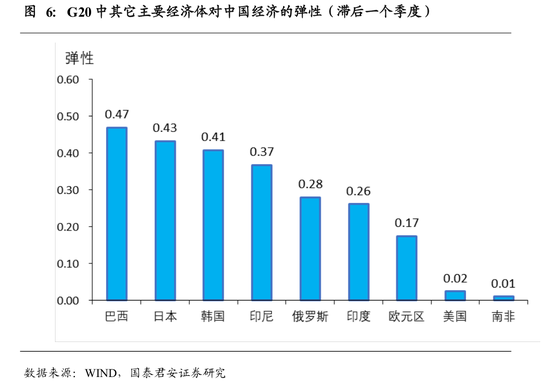 2020唐山GDP高还是潍坊高_山东青岛与河北唐山的2020上半年GDP出炉,两者排名怎样(2)