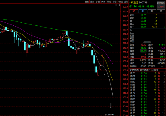 现在最便宜的车是哪一款 34fd-19fe435fed73e7cd78f9b05c7f117222.png