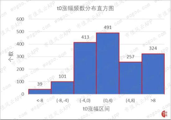 bbin沙滩排球的主页 Gimgoon直播复盘S9世界赛,透露了不少小秘密,G2这次彻底上当了