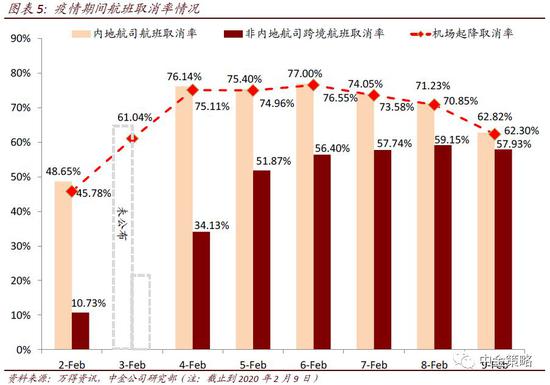 疫情复盖人口_疫情防控手抄报