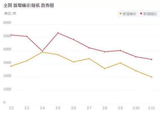 我国GDP第2位是哪一年_谢美荣 时间的价值,未来50年之格局(3)
