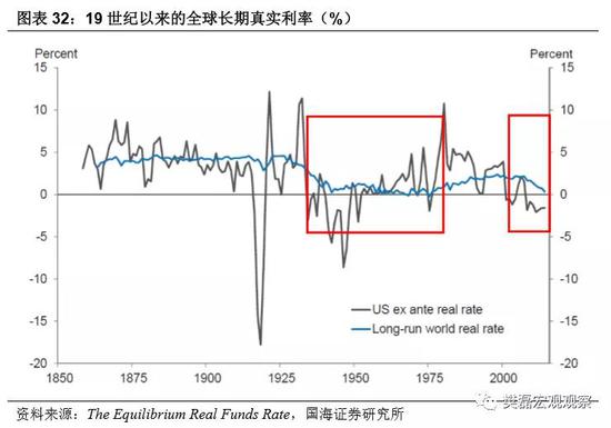 人口增加以及贫富差距因素_贫富差距图片(3)