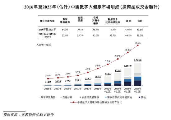 实时股东数 a76d-2127bbfc7d37ca47433e72610f7478cb.png