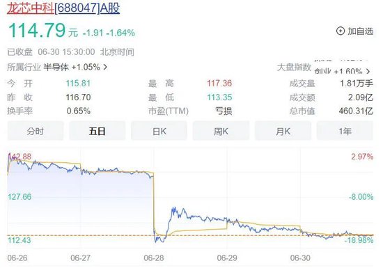 队友着急套现，永康夫妻痛失10亿