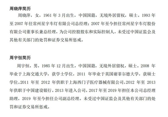 星宇股份“董事长周晓萍65岁，儿子周宇恒58岁”，两人仅差7岁？年报疑出现数据错误