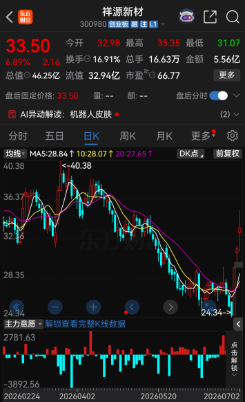 太罕见！今夜，102家A股公司提示风险