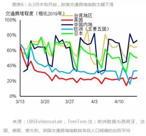 gdp下降了该怎么办_实时(2)