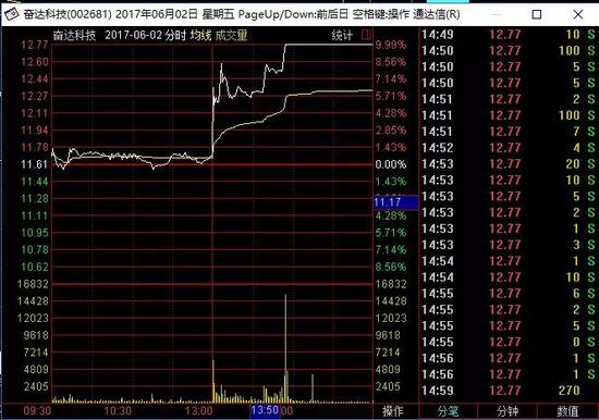 3、杨小桃、林立被行政处罚