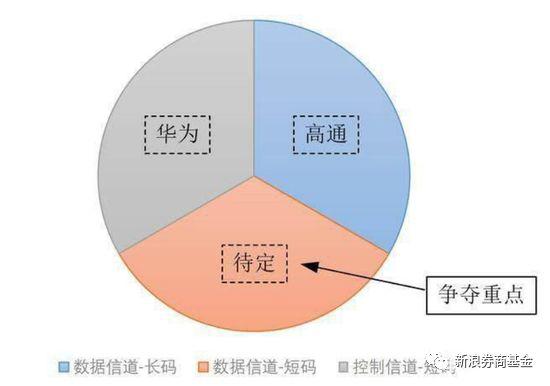 来自:酷车e族