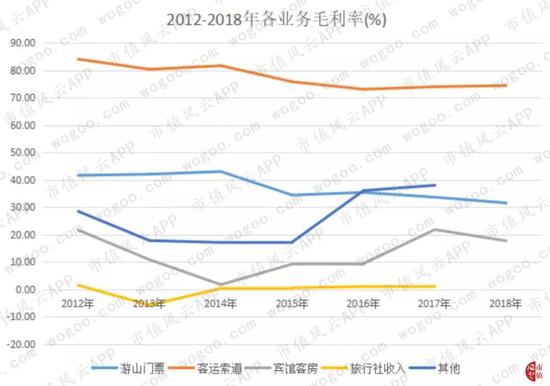 丽江旅游人口_打印 2018全国旅游工作会召开,快点来看看有哪些信息和我们息息(2)