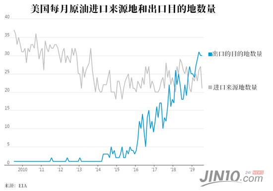 盈佳国际黑网-A股获国际认证 工行建行中石油等234公司成首批赢家