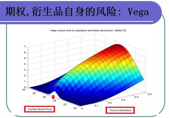 金牌国际线站-