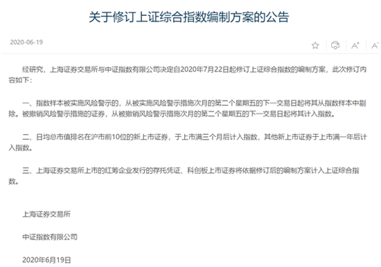 截图自上交所官网