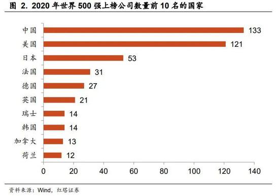 中国GDP1978到2020_2020年中国GDP 2020中国GDP是多少 改革开放那年,1978年中国GDP排第几名(2)