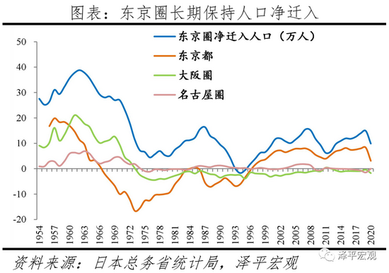 1人口调查_第六次全国人口普查主要数据公报发布消息 第六次人口普查全国总(3)