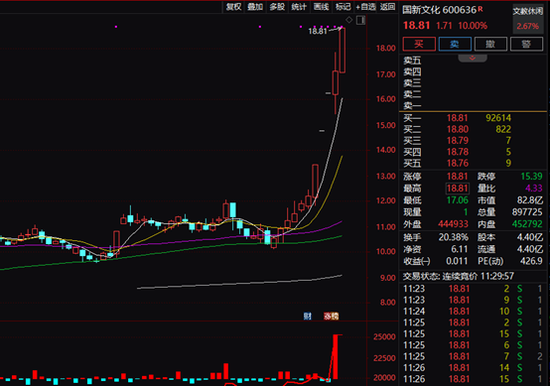 深圳知名豪宅花园塌陷？物业回应！1800亿“药茅”通报，副总被纪检调查！孟羽童再上热搜