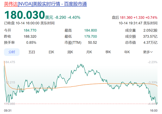 特朗普最新表态，美财长：确保发军饷，停发其他公务员工资！美公务员：没钱加油，付不起托儿费！