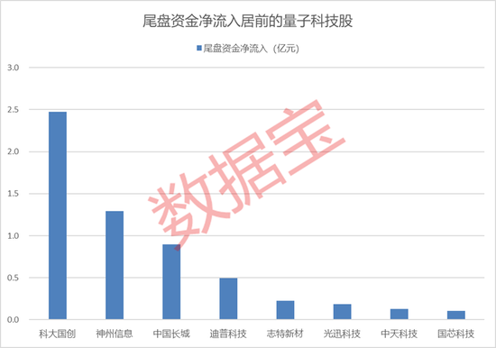 重大利好,尾盘逆转!这一品种价格创9月以来新高