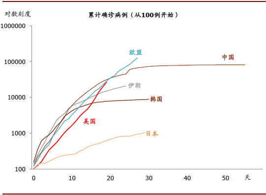 2020年宣威市实际gdp_疫情冲击不改经济向好态势 九成以上城市GDP增速回升 2020年上半年291个城市GDP数据(3)