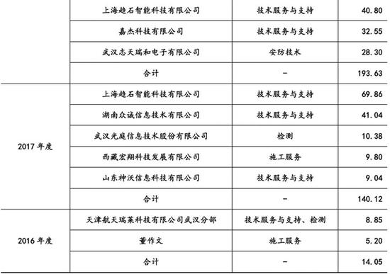 北京易胜博彩票自助机|被汪小菲跟大S的日常笑死,再次感叹大S嫁得比小S好太多了啊
