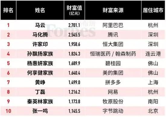 牧原股份招人养猪 名校本科月薪2万起