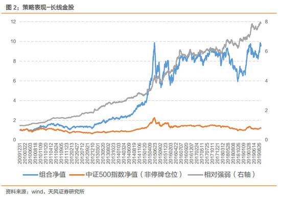 国际新濠天地城_台海核电上半年营收、净利双降