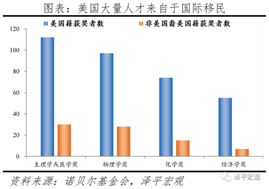 人口过程_退休养老规划你做好了吗(2)