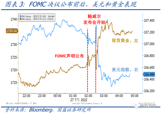 29ڣ2023⹩ӦƷסլõ嵥