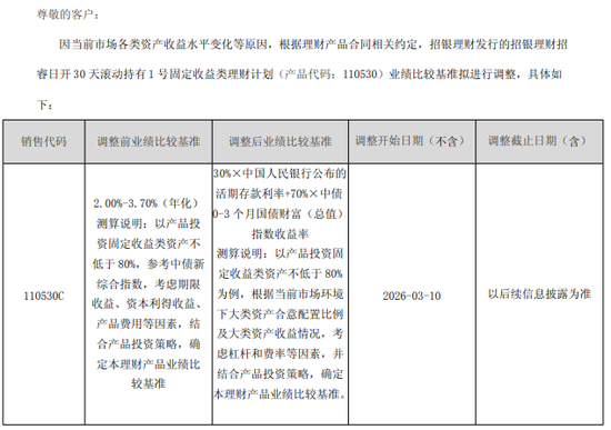 来源：招银理财官网