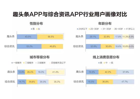 （点击查看大图）