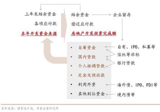 手机网投平台排行-重矿大厦 VS 怡绿公寓谁是你的菜?