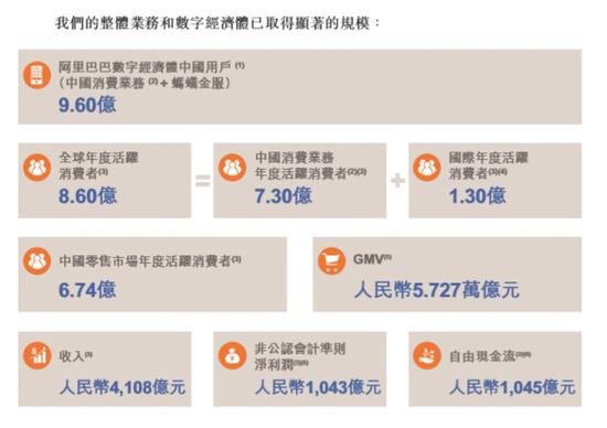 www.tune138.com|阿里回应“刷单乱象”:今年已监控到2800余炒信平台
