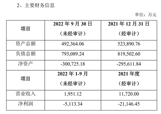 千亿三胞集团“被破产”,南京前首富“杠杆游戏”能否继续?