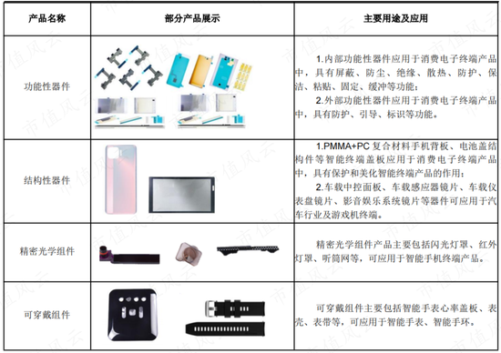 商誉崩一脸,财报被非标,靠山山倒靠树树跑,2022年业绩大暴雷的智动力:你们看我像不像追高被套的傻韭菜?