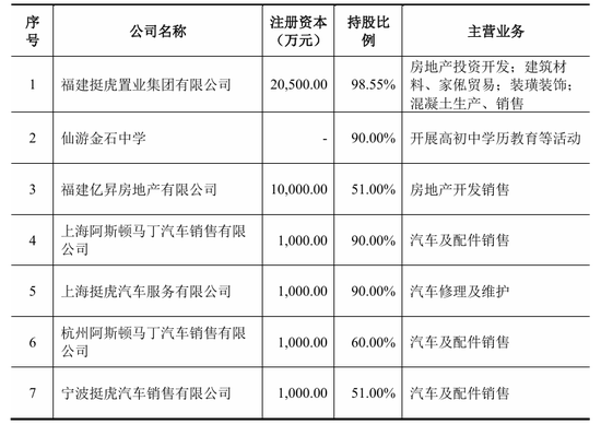 “火腿第一股”又卖壳,8.7亿卖了控股权!