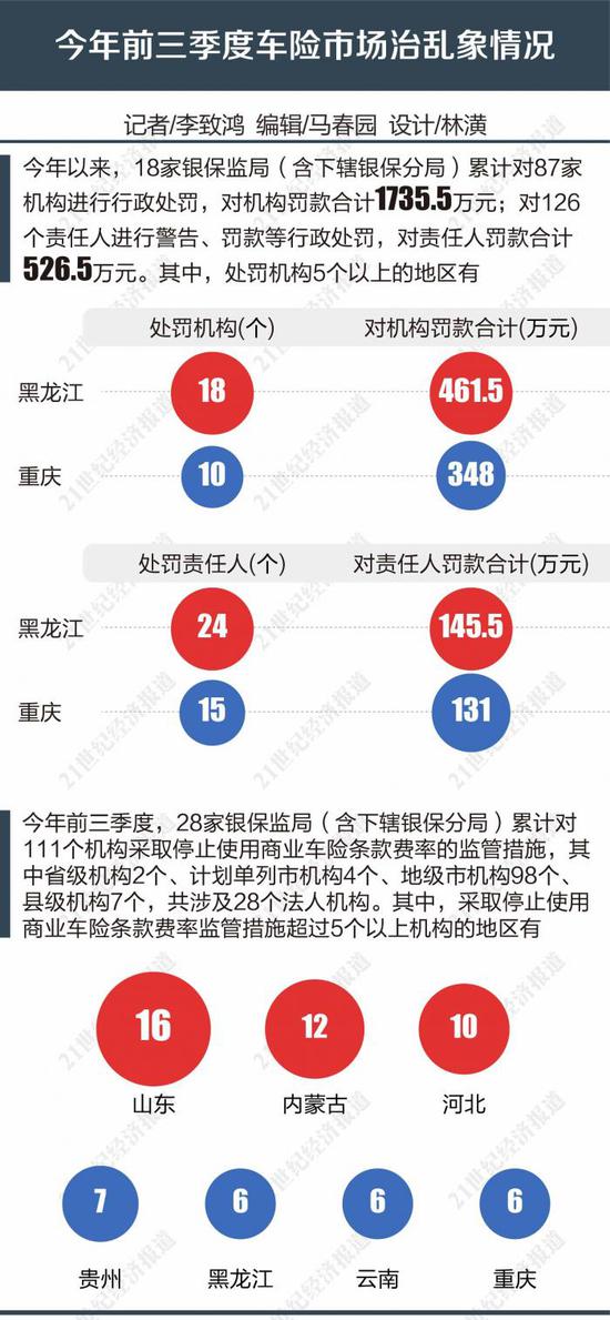 东森电游官网·云数据管理公司Veeam推出最新AWS本地备份和恢复解决方案