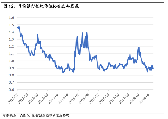 王剑:银行惜贷难题如何解决?|银行|贷款|社融_新