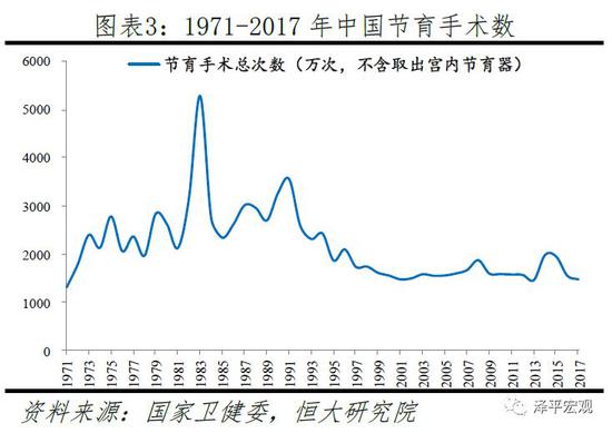 严峻的人口问题_...宏观 渐行渐近的人口危机 剩男问题日益严峻
