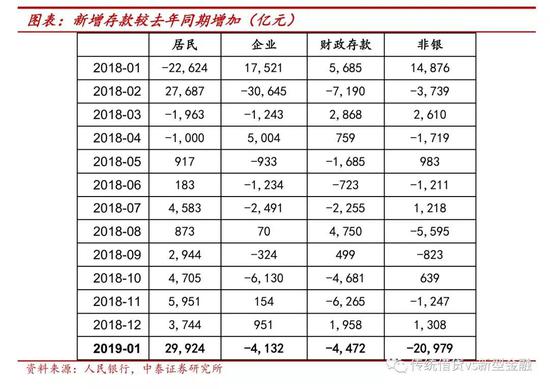 四、<a href='http://www.fishea.cn/mall/'  target='_blank'><a href='http://www.fishea.cn/mall/'  target='_blank'>投资</a></a>建议