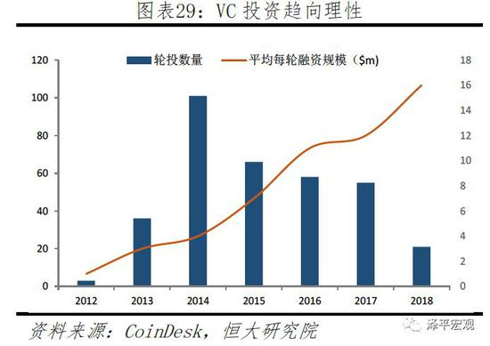 「永盛网投场」净化器不靠谱 防霾口罩不顶事 上天考验:超长加重雾霾天来了