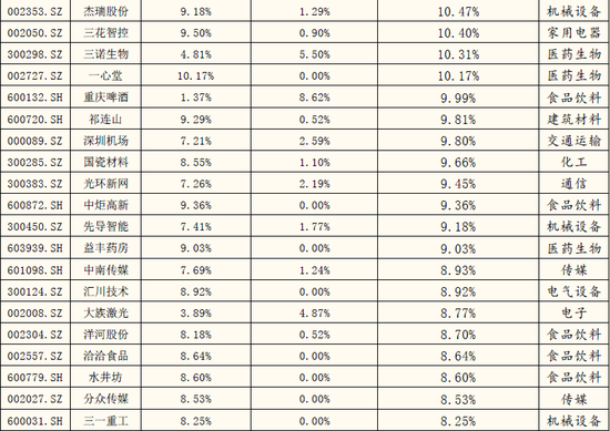 nb体育下载 最新研究:降薪或提高患心脏病可能性 网友:算工伤吗?