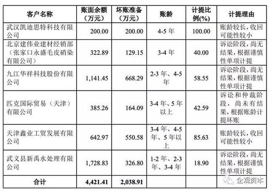 注册送彩金娱乐大全,乌售美超视距雷达核心技术 中国已有几十套同款设备