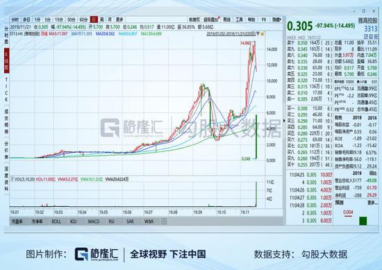 战网点花呗限制 - 协鑫能源科技股份有限公司关于对外担保进展公告