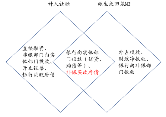 下列活动能计入GDP的是_志愿者活动照片