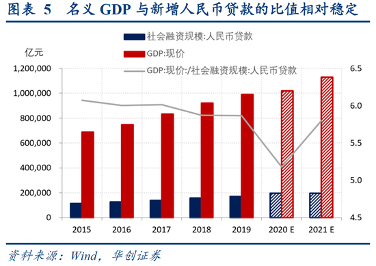 2021欧盟gdp名义_上半年,欧盟经济增长6.1 ,GDP约83336.49亿美元,仍超过我国(3)