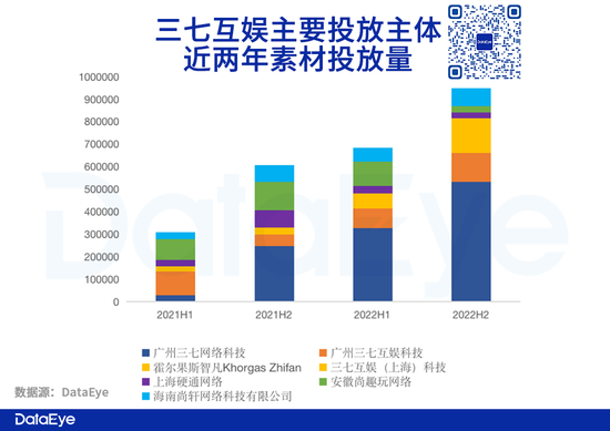 米哈游诉三七互娱侵权《崩坏3》!只因这一条抖音广告!