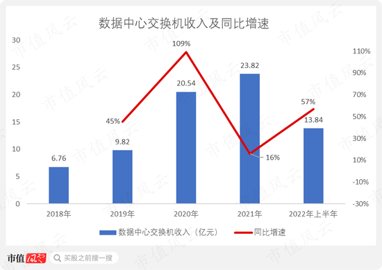 盈利最多的股票是哪支足球,盈利最多的股票是哪支足球股