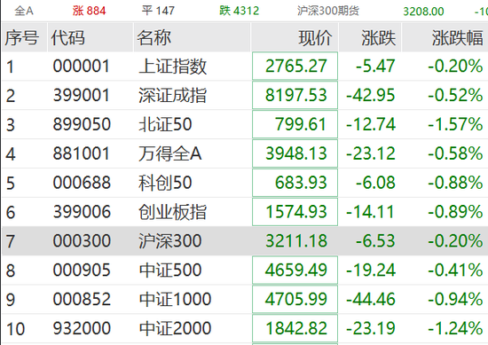 一则大消息，暴涨超40%！